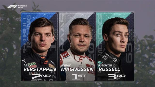 哈斯车队碾压威廉姆斯，周冠宇扛起全队